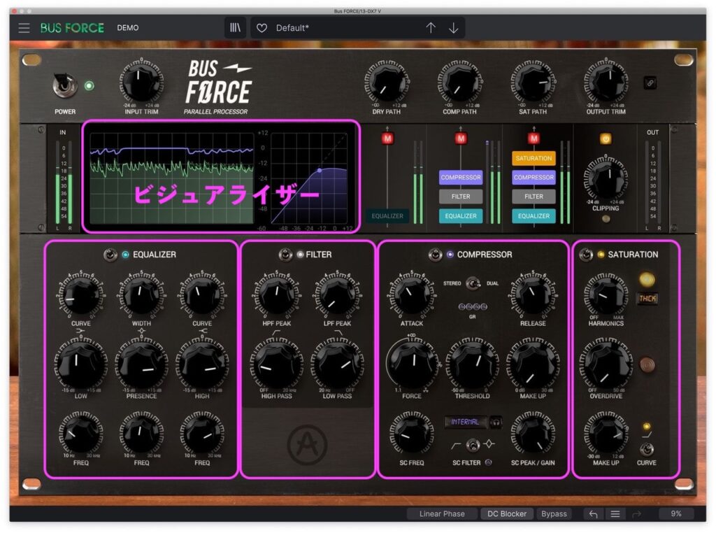 Arturia Bus FORCEの使い方