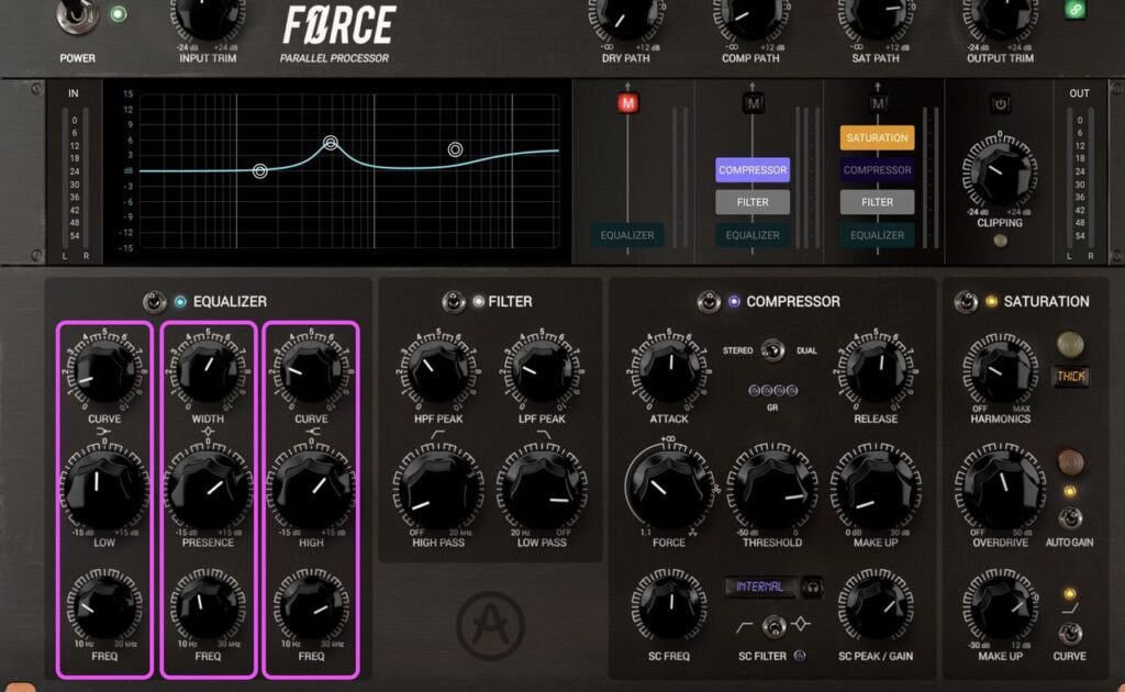 Arturia Bus FORCEの使い方