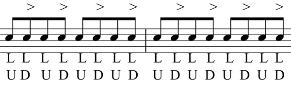 アップ・ダウンストロークの練習の譜面（左手）
