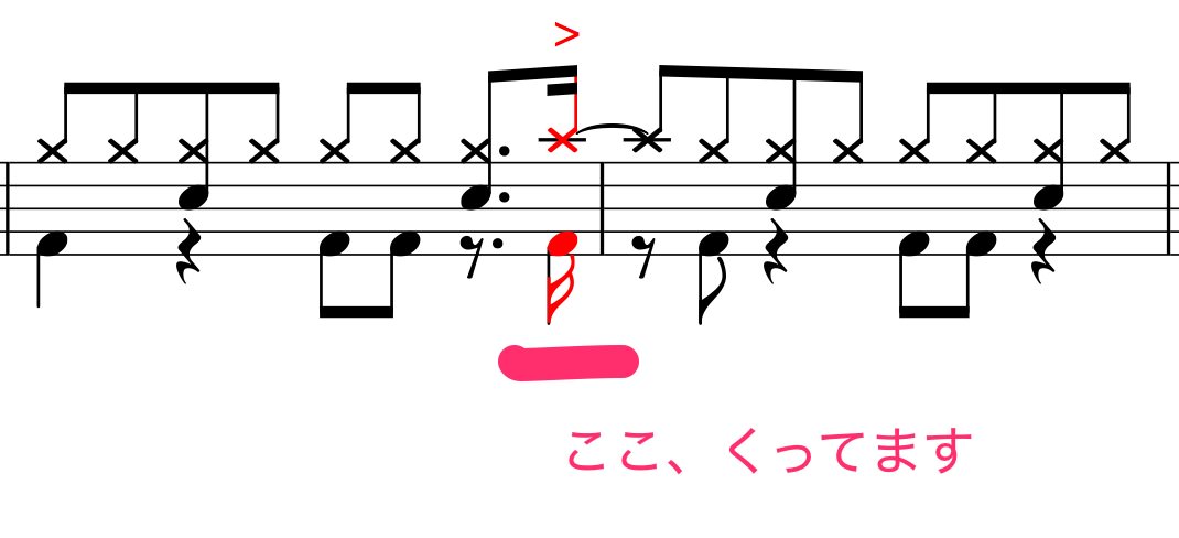 クイのリズム・パターン例：16分音符で食うパターン